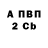 ГАШ 40% ТГК Valerij Rybakov
